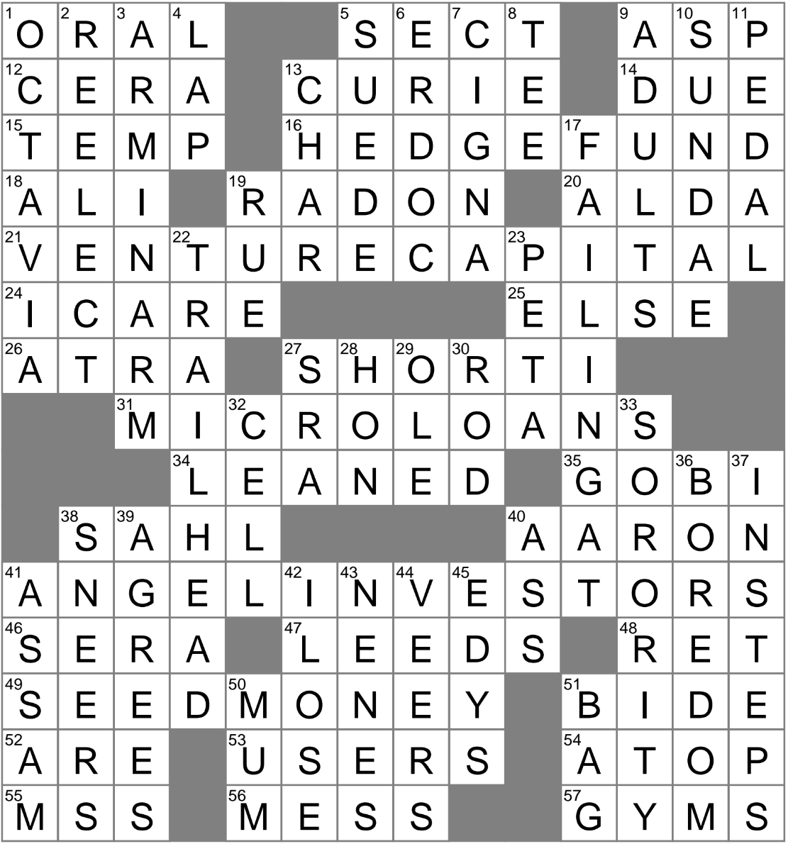 Breakfast Tea Variety Crossword Clue Archives LAXCrossword Breakfast Tea Variety Crossword Clue Archives LAXCrossword