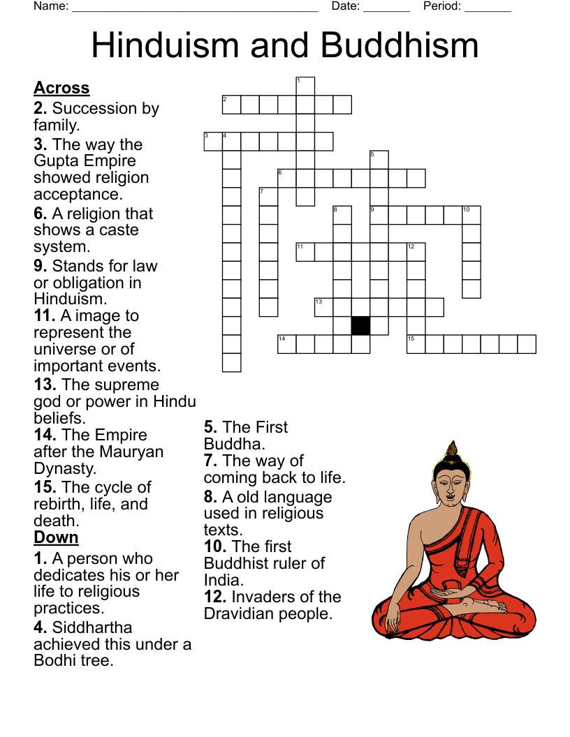 Buddhism Crossword Key WordMint