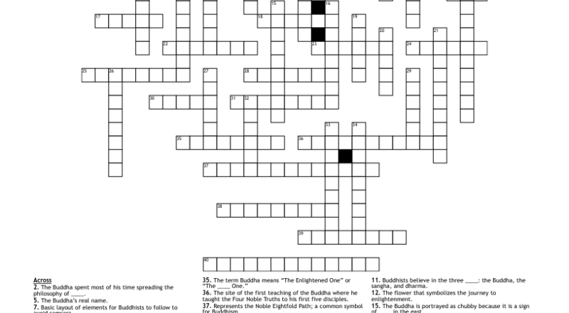 Buddhism Crossword Key WordMint