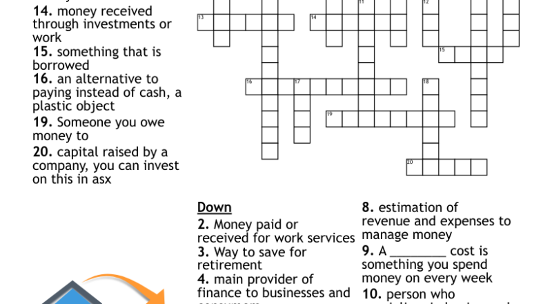 Budgeting And Saving Crossword WordMint