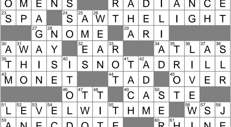 Bungle Crossword Clue Archives LAXCrossword