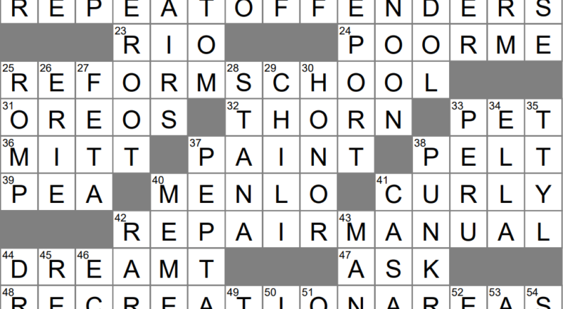 Burden Crossword Clue 4 Letters Letters