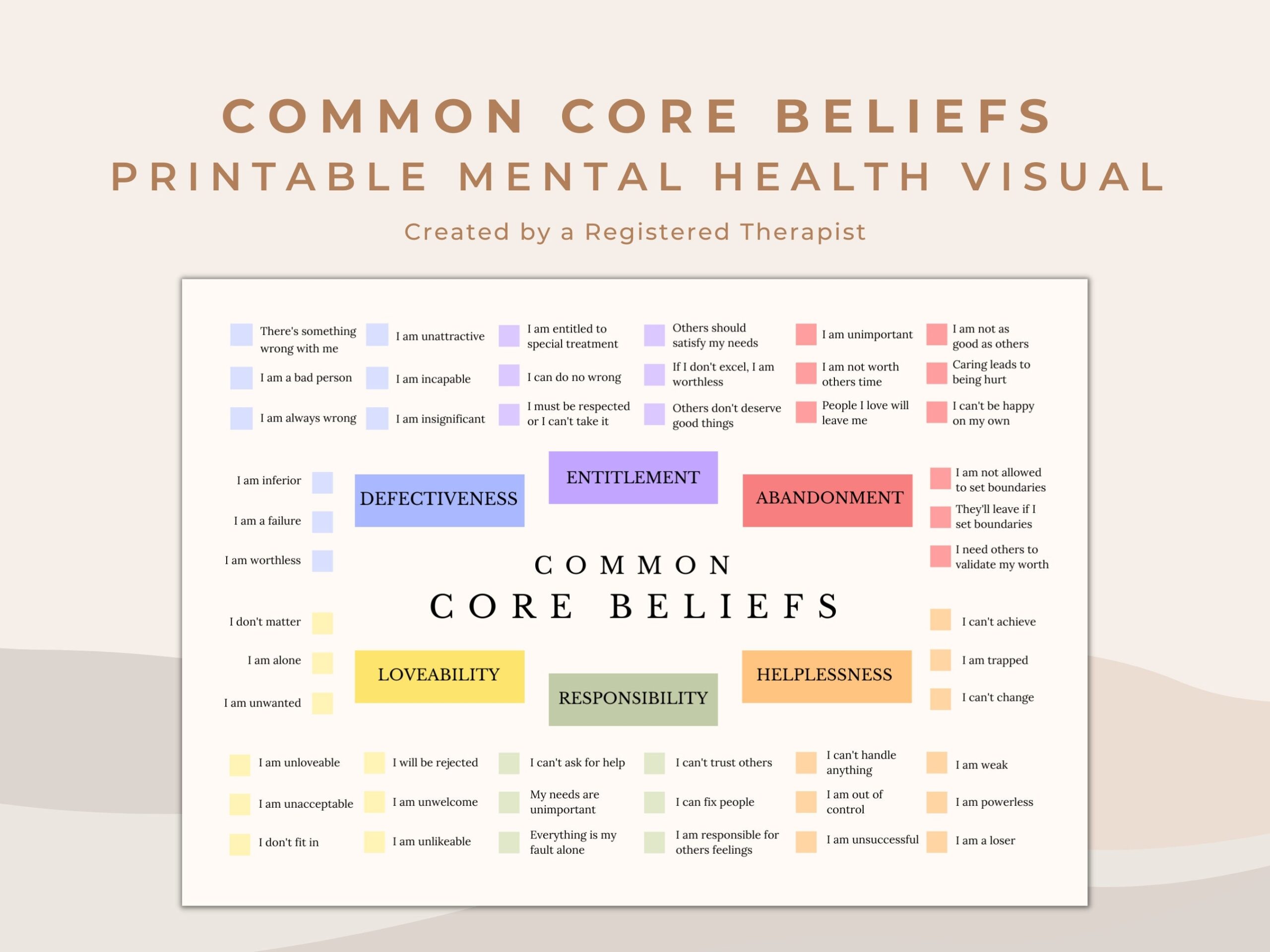 core beliefs worksheet