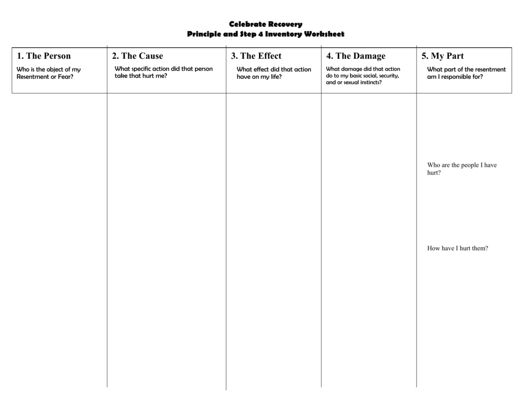 4th step inventory worksheet