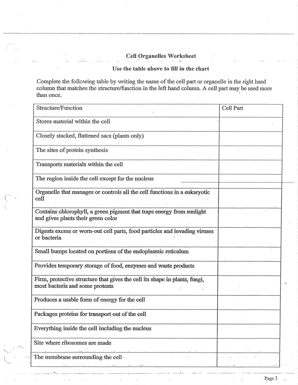 Cell Organelles Worksheet Matthew Guntharp Library Formative Cell Organelles Worksheet Matthew Guntharp Library Formative