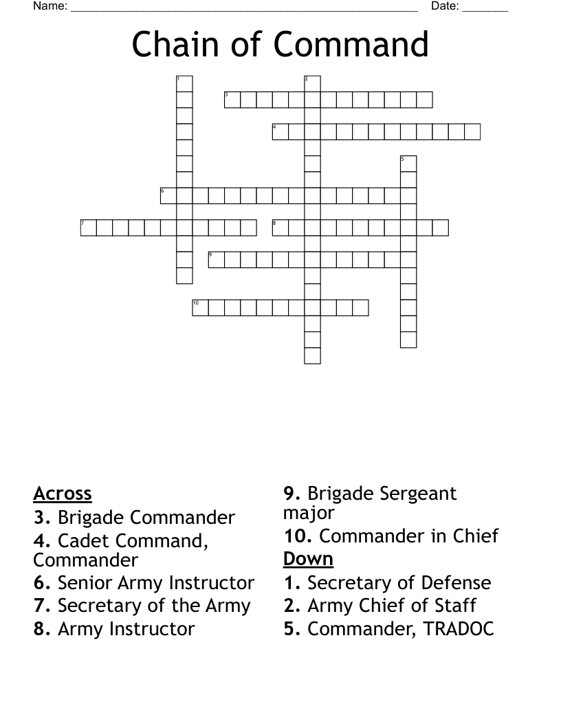 Chain Of Command Crossword WordMint Chain Of Command Crossword WordMint