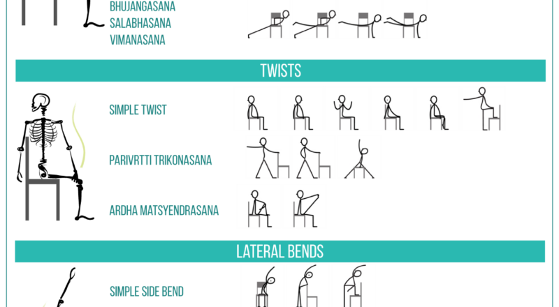 Chair Yoga Exercises For Seniors Pdf Printable Chair Yoga For Seniors Pdf Chair Yoga Stretches For