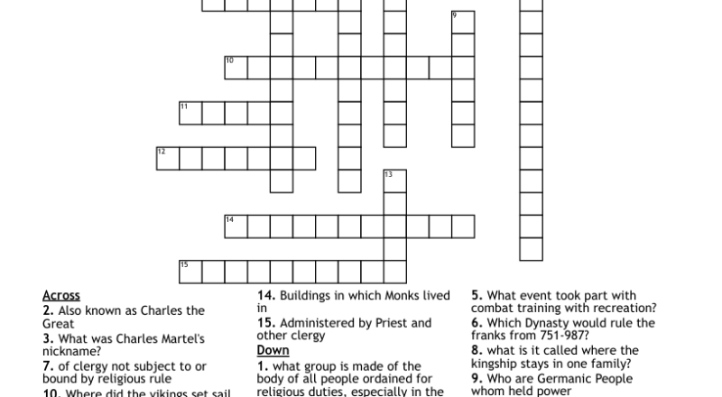Chapter 13 14 Review Crossword WordMint
