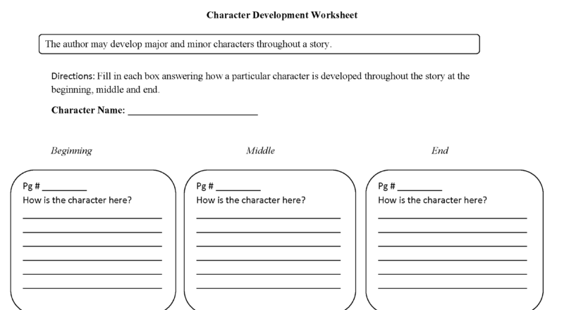 Character Analysis Worksheets Single Character Development Character Analysis Worksheets