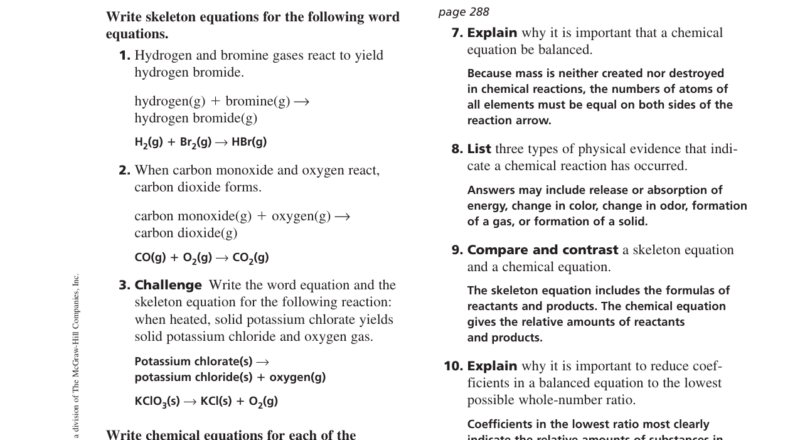 Chemical Reactions Solutions Manual High School Chemistry
