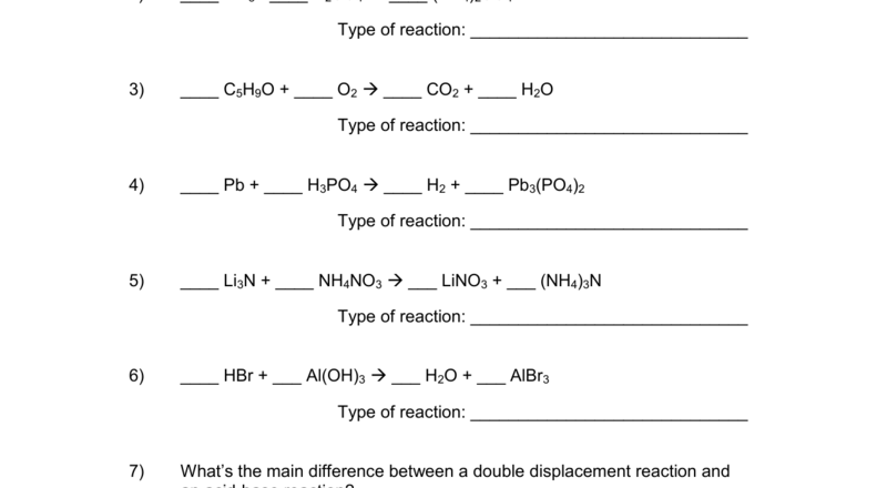 Chemical Reactions Worksheet Balancing Types