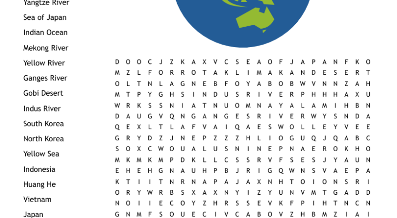 CLASS 8 The Rise Of The English East India Company Crossword WordMint