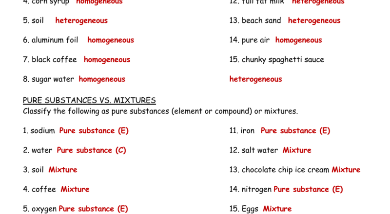 Classification Of Matter Worksheet Homogeneous Vs Heterogeneous