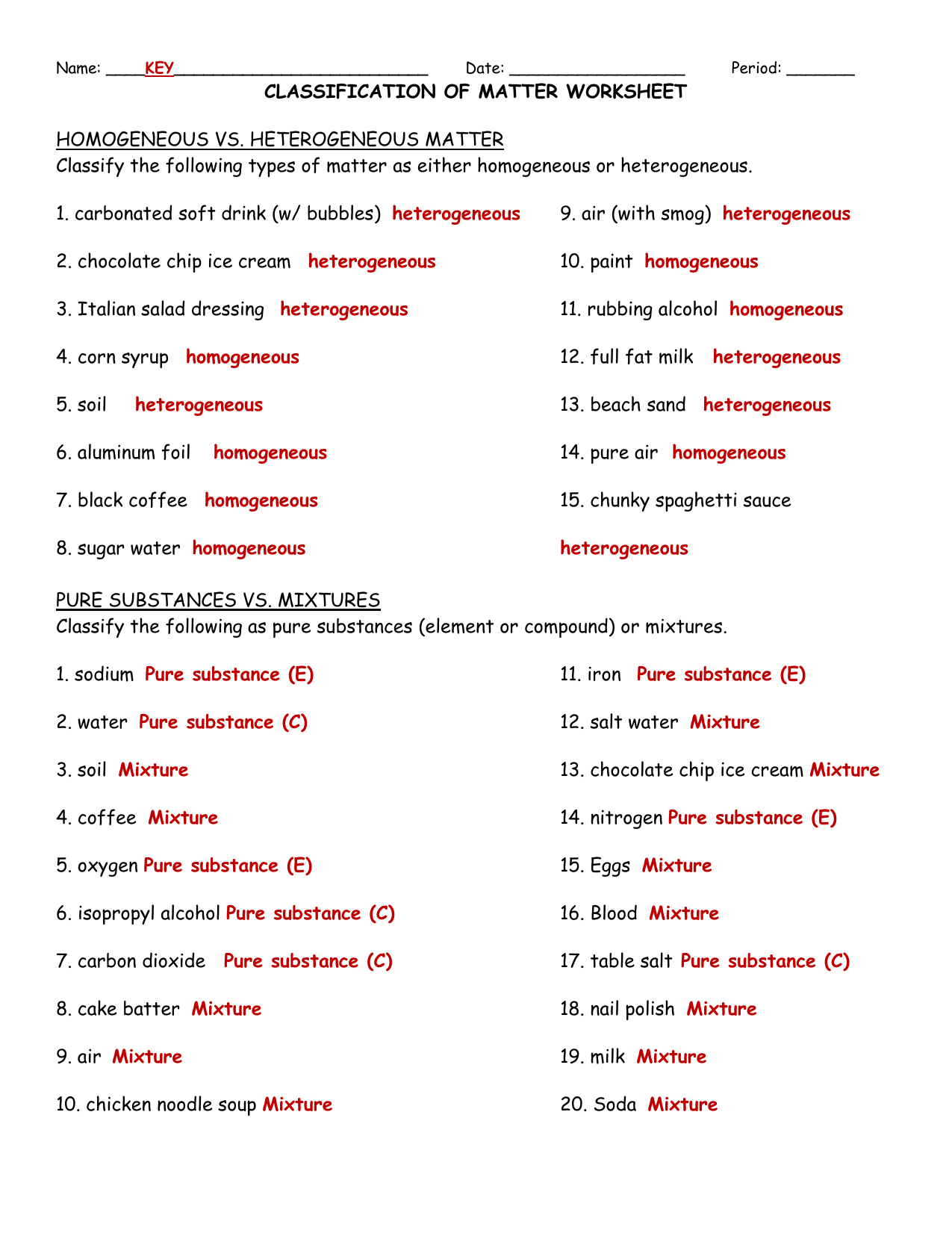 Classification Of Matter Worksheet Homogeneous Vs Heterogeneous Classification Of Matter Worksheet Homogeneous Vs Heterogeneous