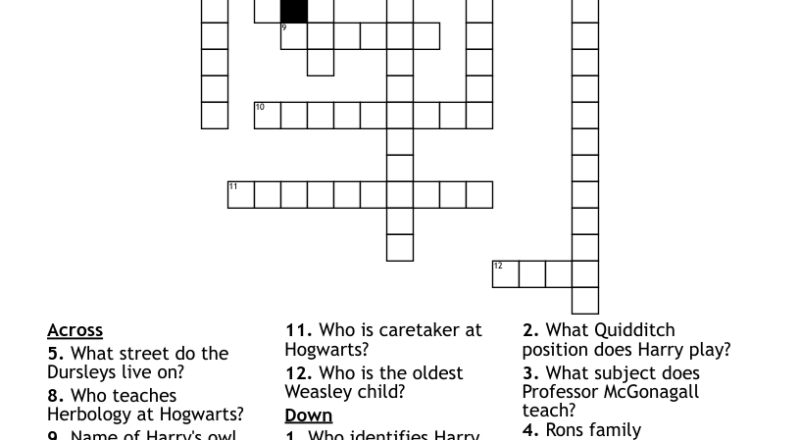 Clue 6 Crossword WordMint