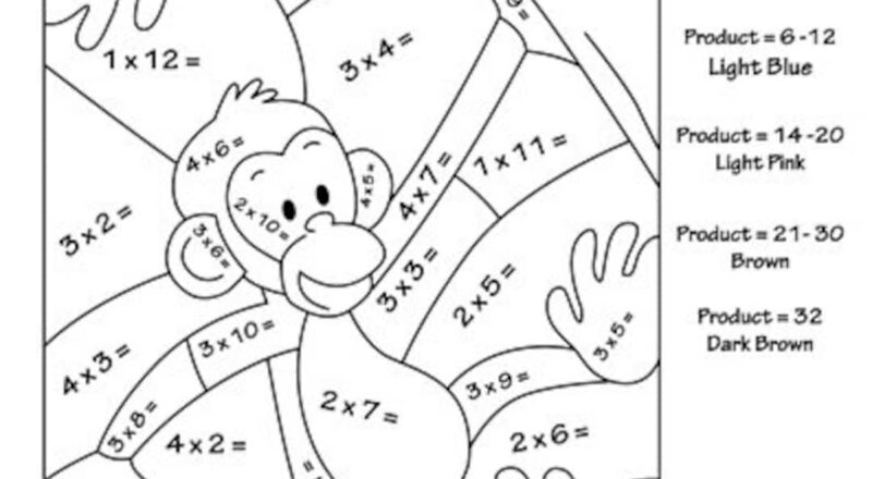 Color By Number Multiplication Worksheets PDF Etsy Denmark