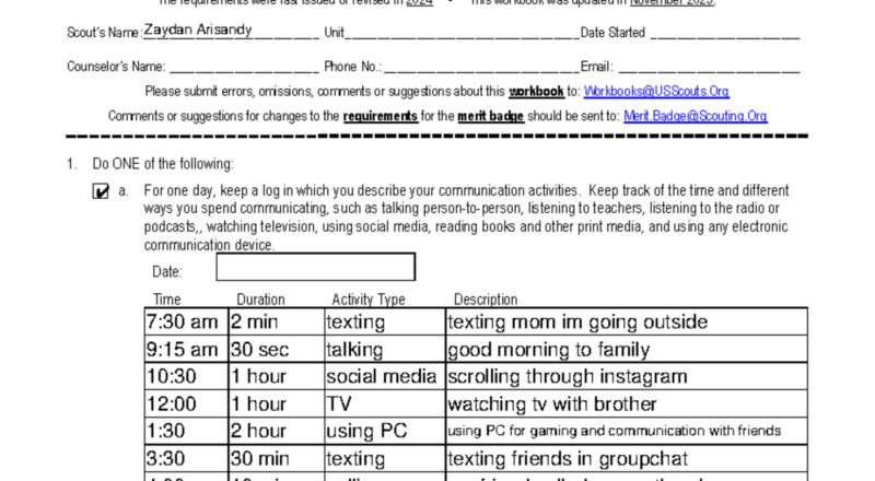 Communication Merit Badge Workbook Guide For Scouts 2023 Update Studocu