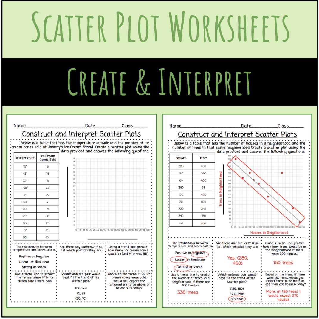 scatter plot worksheet scatter plot worksheet