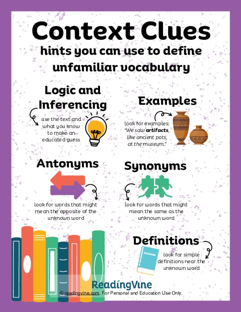 context clues worksheet
