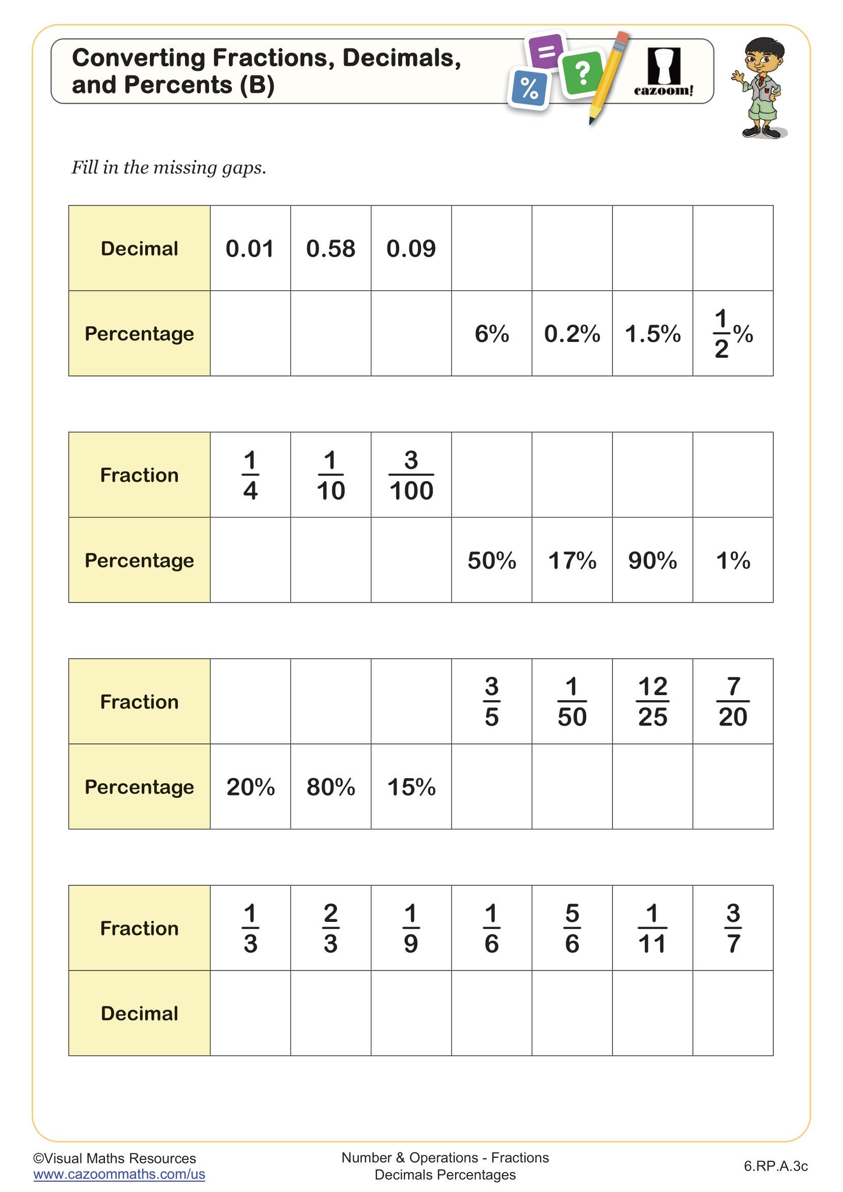 converting fractions and decimals worksheet