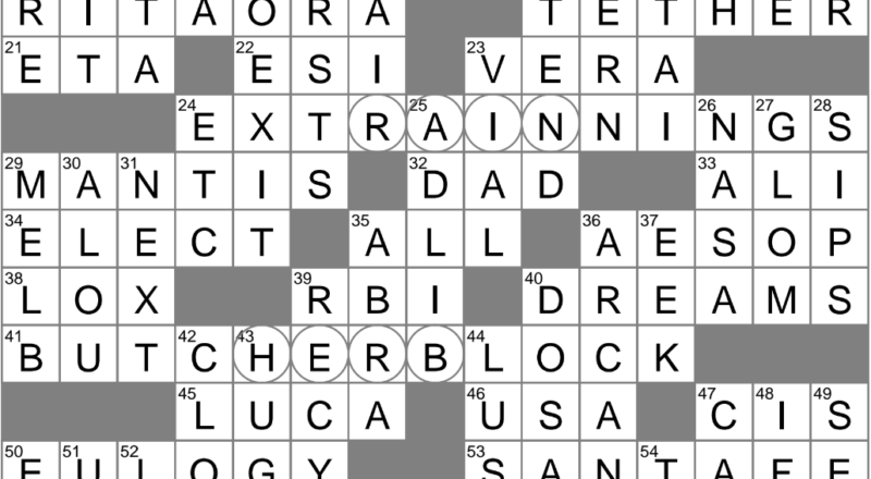 Core Group Crossword Clue Archives LAXCrossword