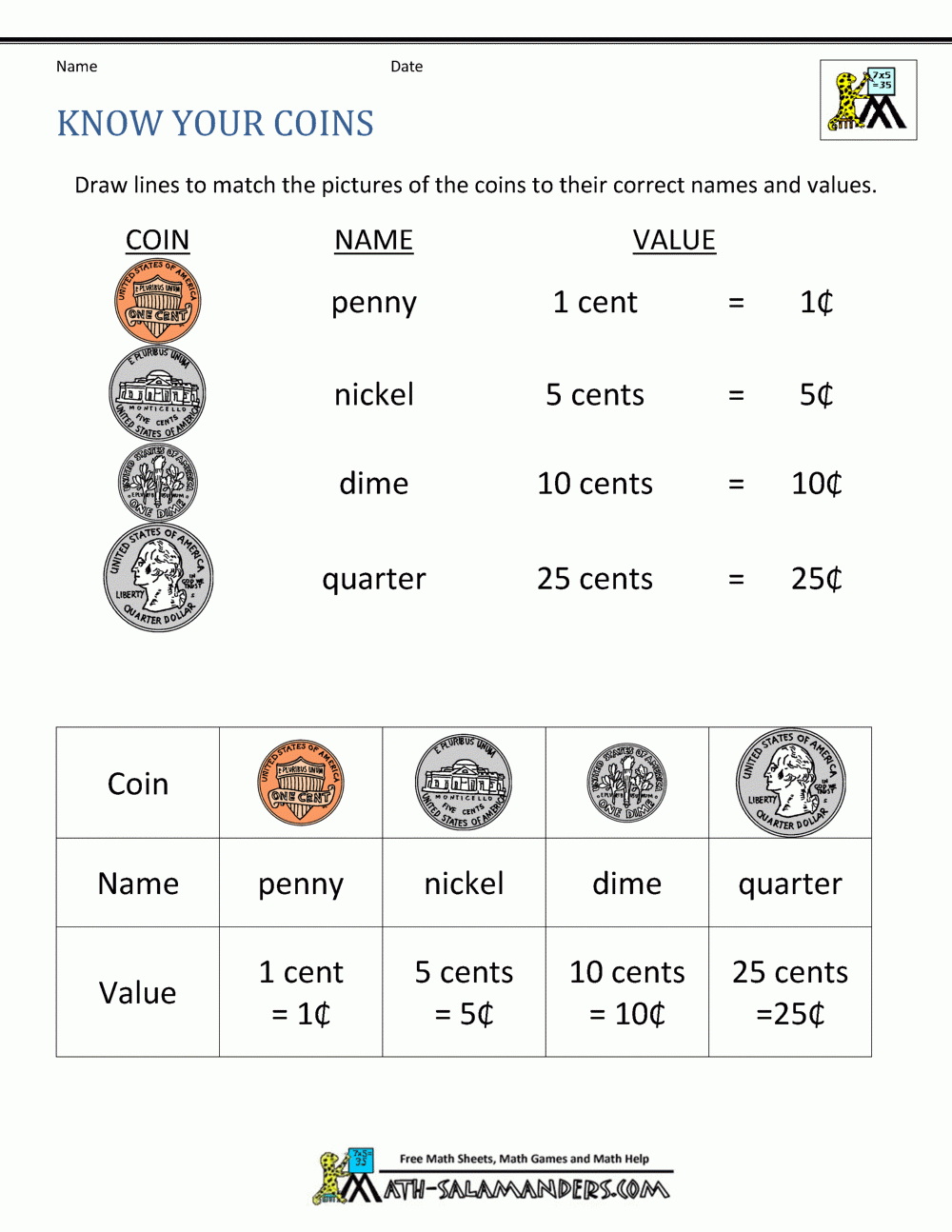 Counting Money Worksheets 1st Grade Counting Money Worksheets 1st Grade