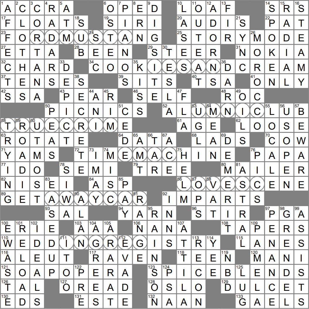 Create An Image Of Crossword Clue Archives LAXCrossword Create An Image Of Crossword Clue Archives LAXCrossword