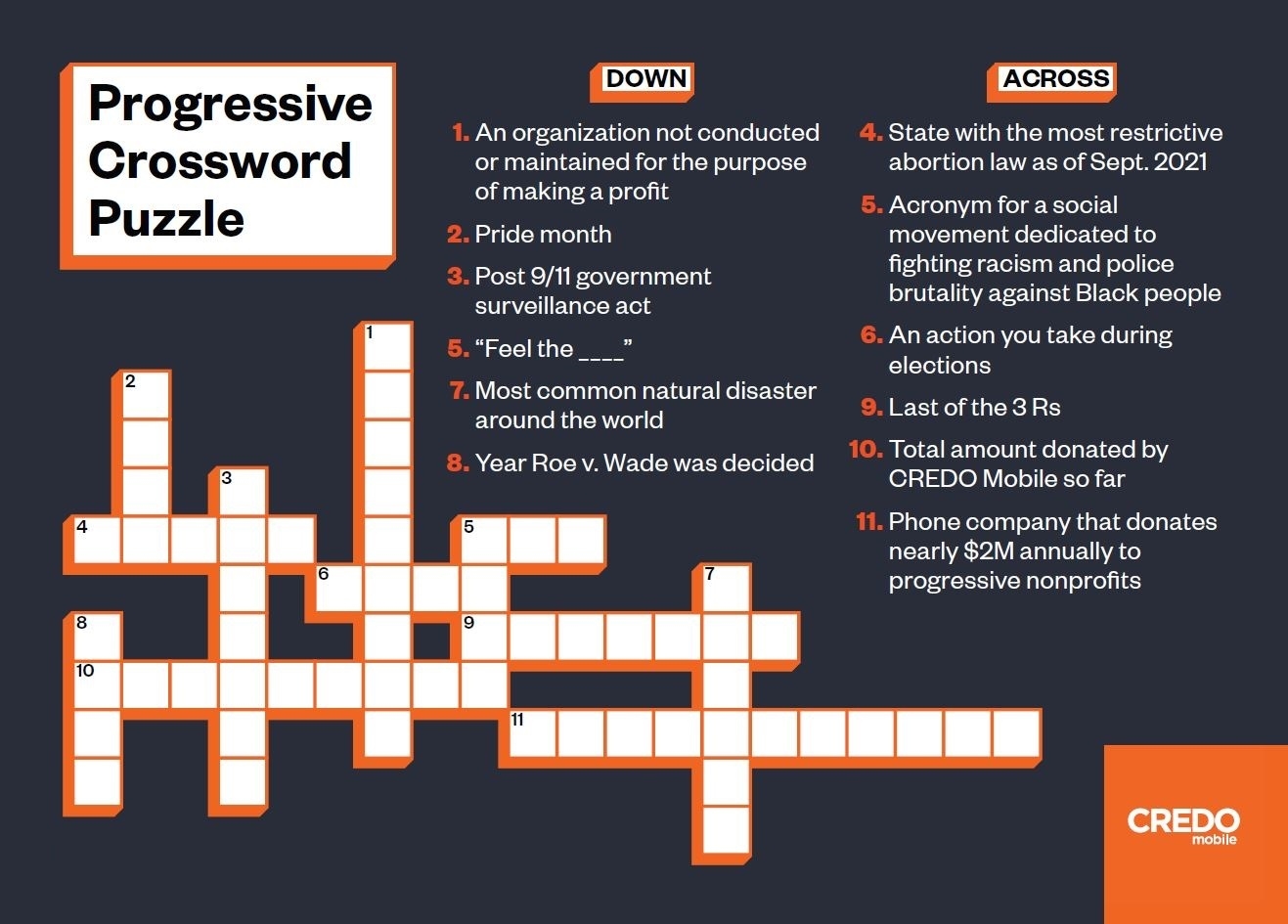 CREDO Mobile Blog Page 45 Get The Latest Info On Our Donations Voting Program And Find Out Cool Tips From Our Product Team 
