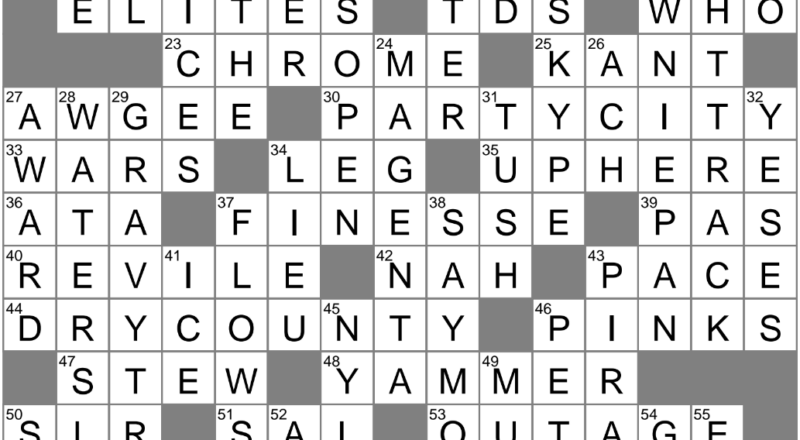 Criticize Harshly Crossword Clue Archives LAXCrossword