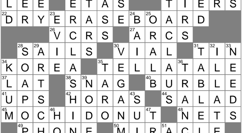 Crossword Fiend Short Circuit Nyt Crossword Bella 70s Politician A Beverage Custom Timeless In An Arab