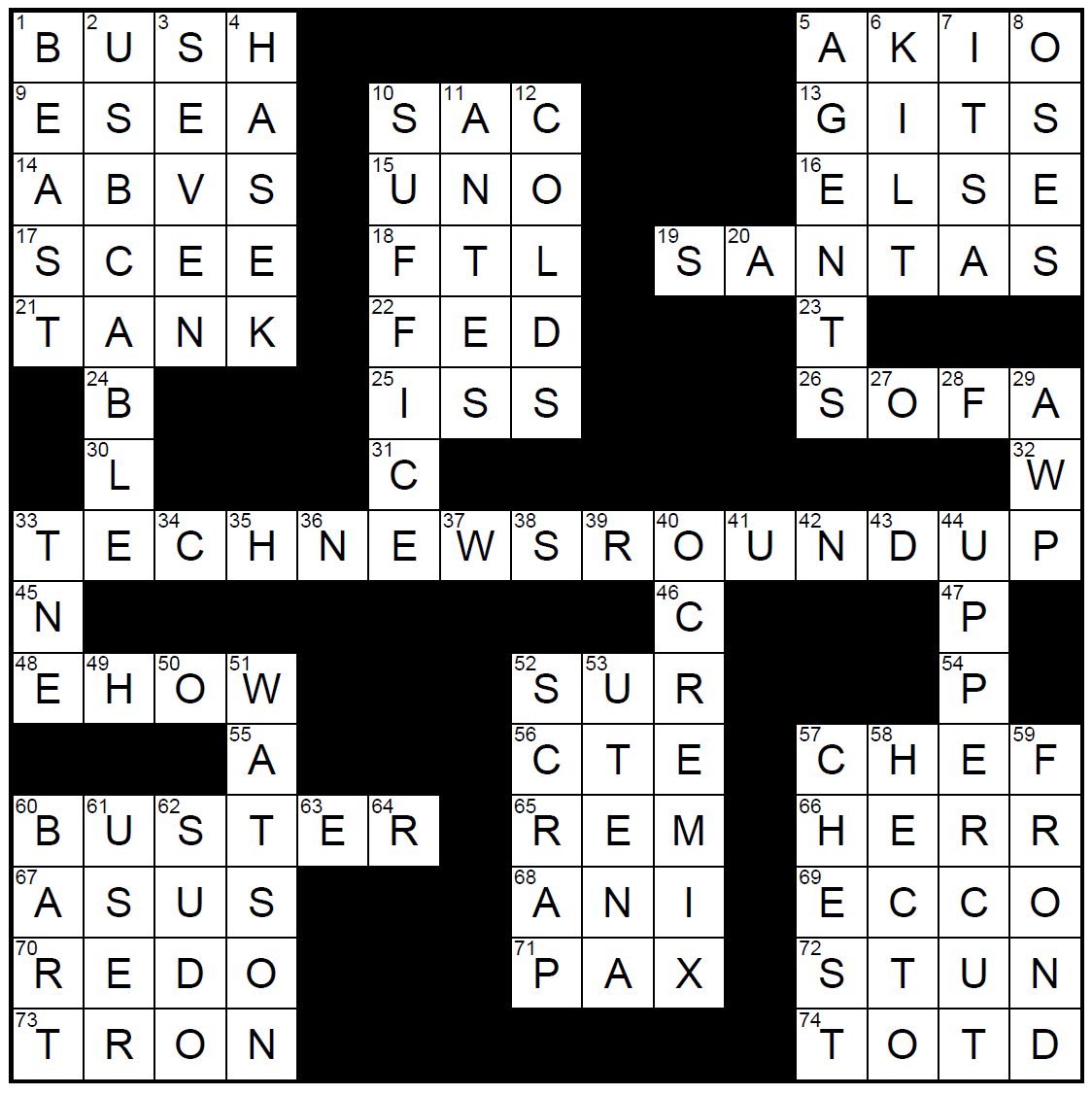 twitch currency crossword clue twitch currency crossword clue