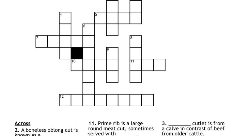 Cuts Of Meat Crossword WordMint