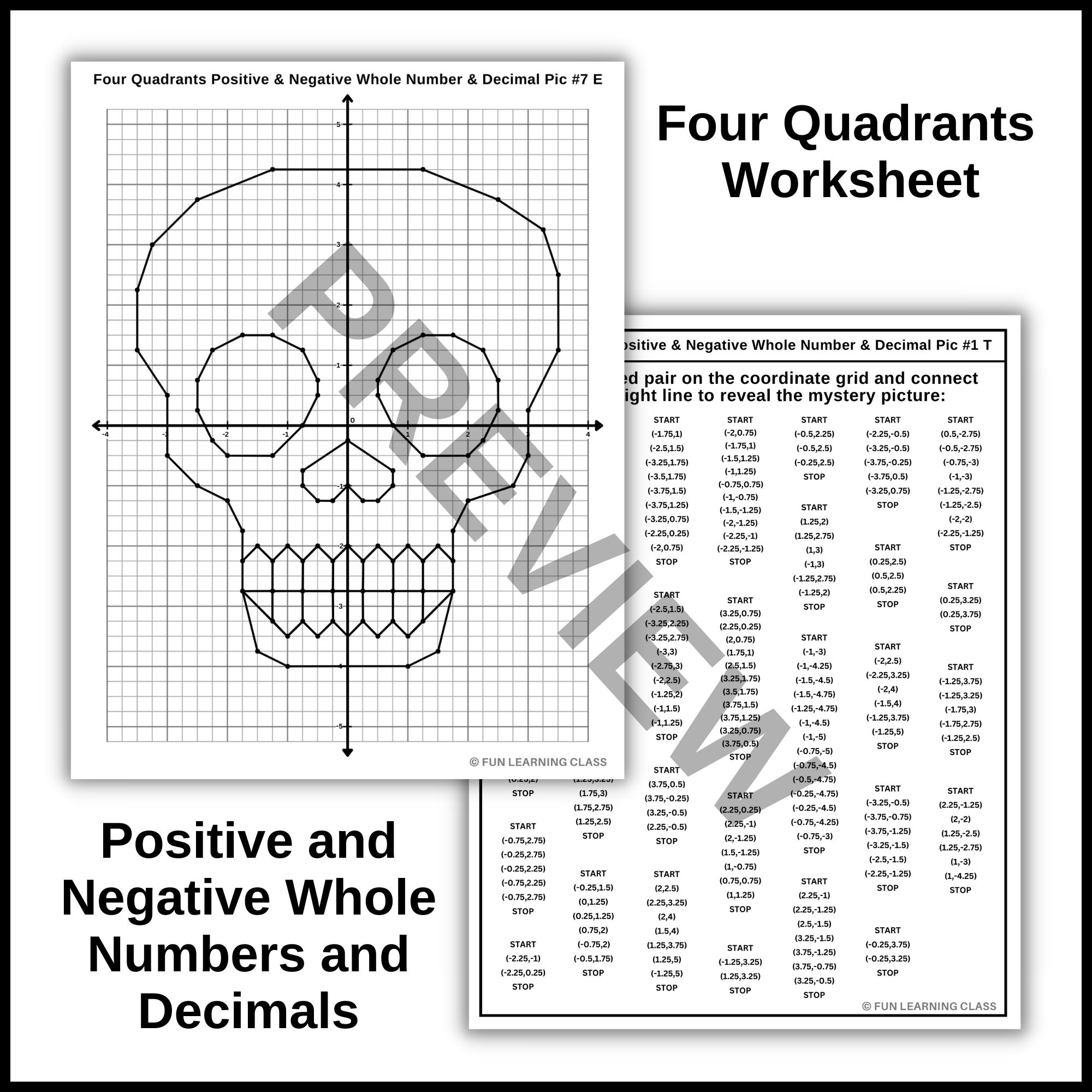 Dead Skull Emoji Coordinate Graphing Plotting Ordered Pairs Mystery Picture Made By Teachers
