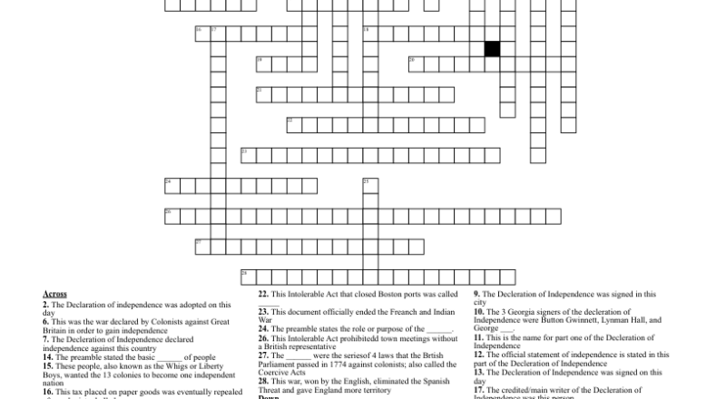 Decleration Of Independence Crossword WordMint