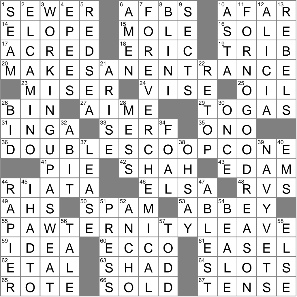 Device With A Rotating Handle Crossword Clue Archives LAXCrossword