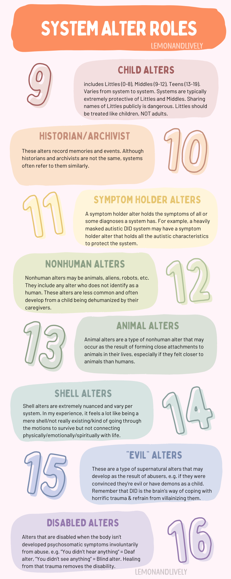 DID Alter Functions And Roles Lemon Lively 
