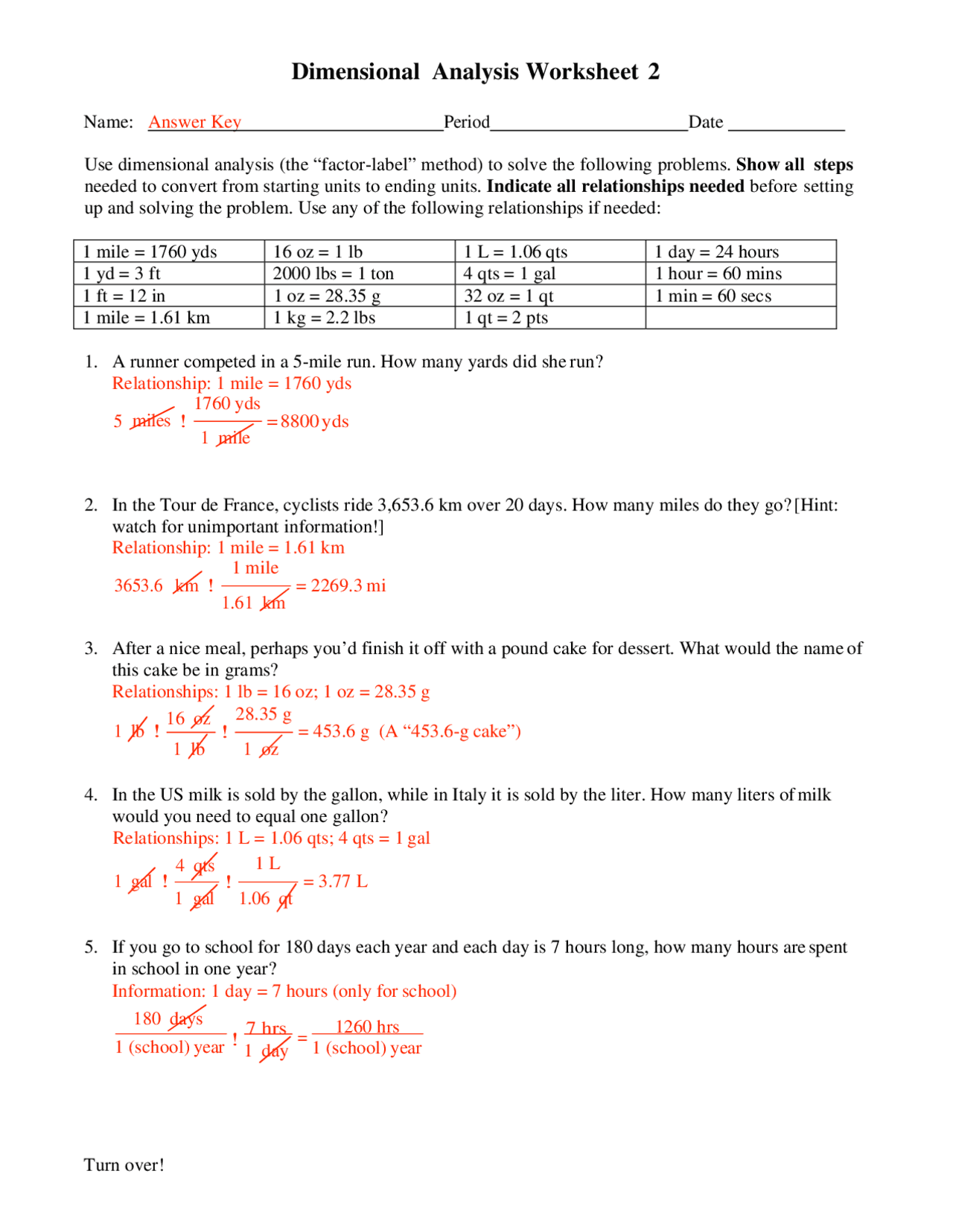 dimensional analysis worksheet