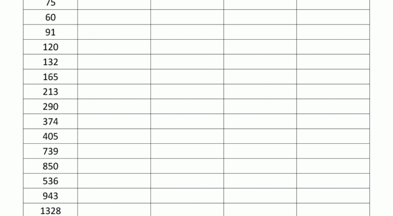 Divisibility Rules Worksheets