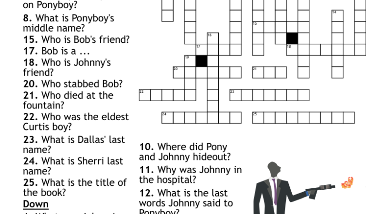 Dragon Keeper Crossword WordMint