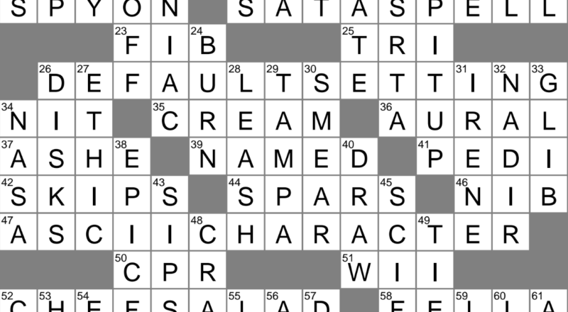 Dumpster Fire level Blunder Crossword Clue Archives LAXCrossword