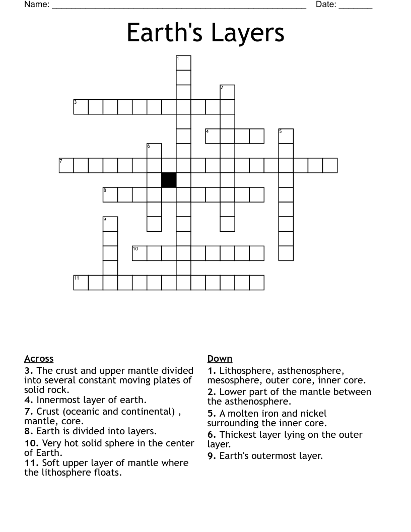 Earth s Layers Crossword WordMint Earth s Layers Crossword WordMint