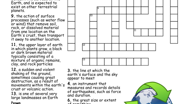 Earth Science Crossword Puzzle WordMint