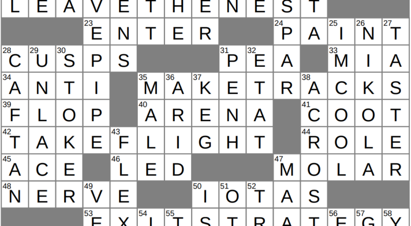 Eccentric Fellow Crossword Clue Archives LAXCrossword