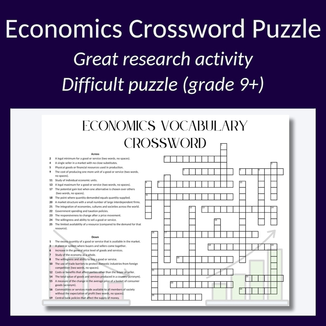 Economics Crossword Puzzle Micro Macro Vocabulary PDF Download Etsy