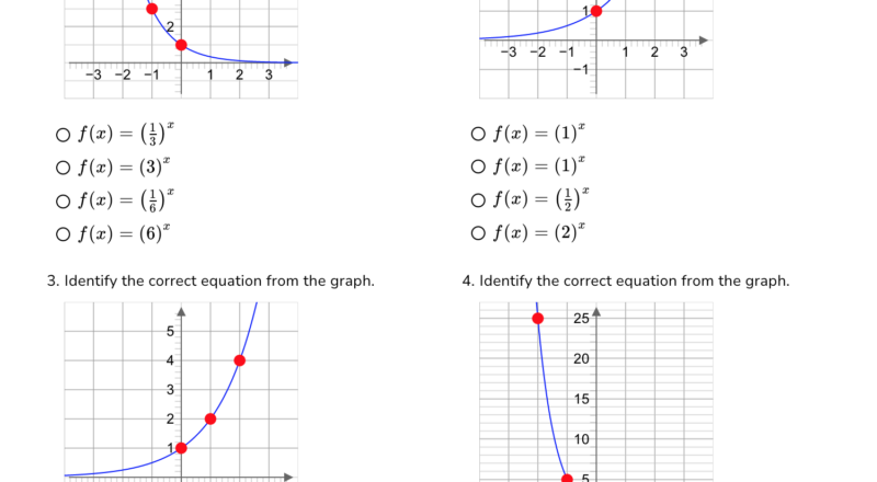 Edia AI Platform For Student Outcomes