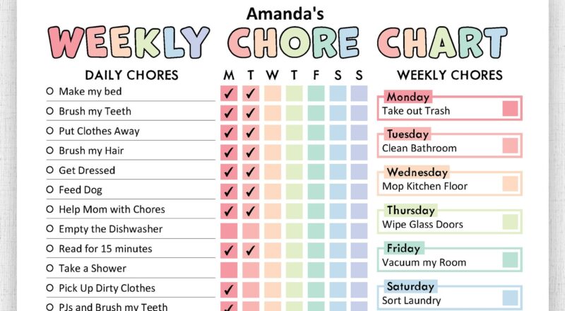 Editable Chore Chart For Kids Printable Kids Daily Weekly Responsibility Chart Kids Chore List Kids Daily Routine Checklist PDF Etsy