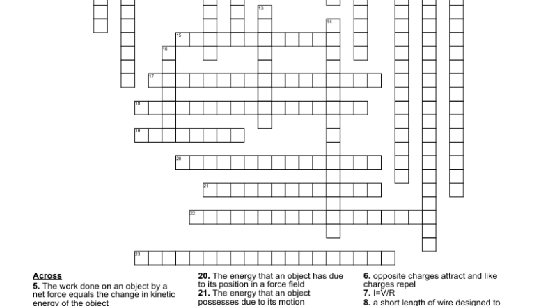 Energy Static Electricity Electricity Electromagnetism VOCAB Crossword WordMint