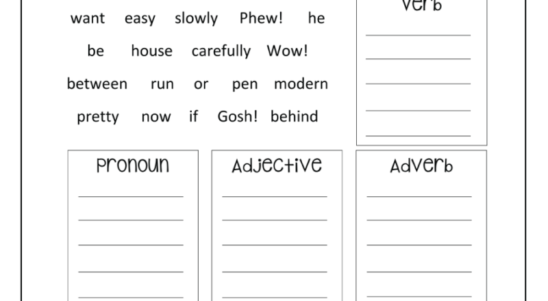 English Unite Parts Of Speech Worksheet