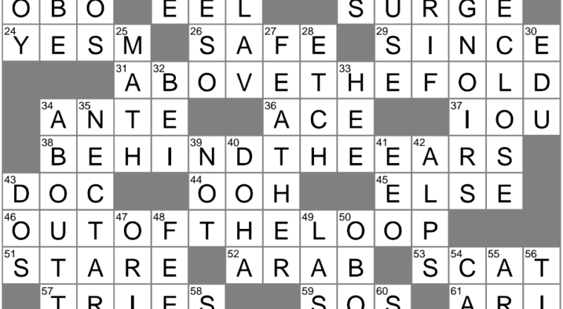Enthusiastic Or Impatient Cry Crossword Clue Archives LAXCrossword