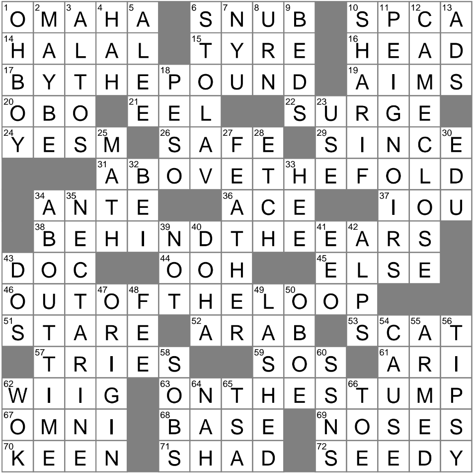 Enthusiastic Or Impatient Cry Crossword Clue Archives LAXCrossword Enthusiastic Or Impatient Cry Crossword Clue Archives LAXCrossword